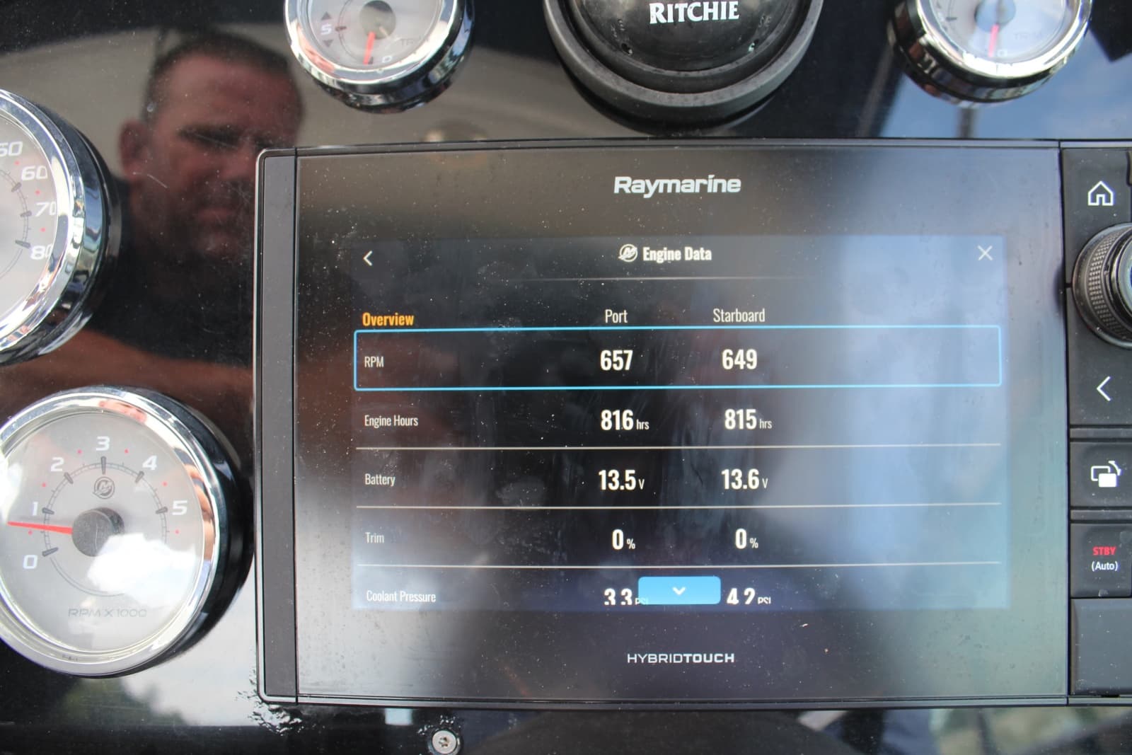 Raymarine Display