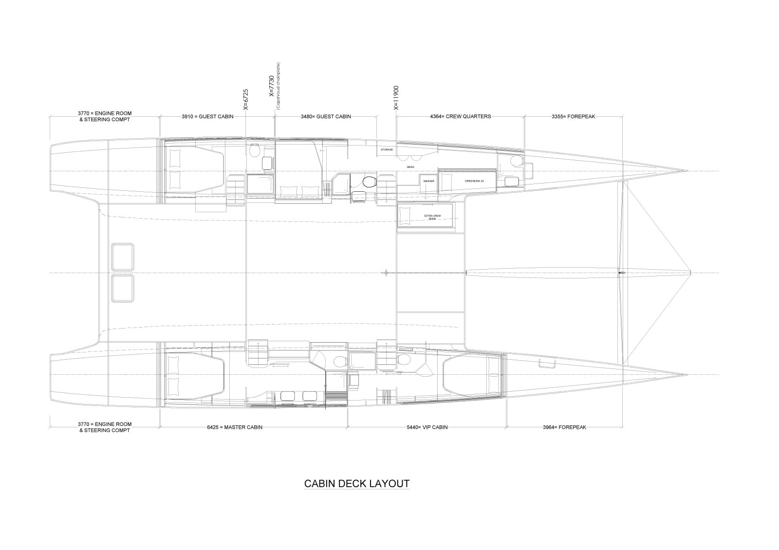 2028 Gunboat 72