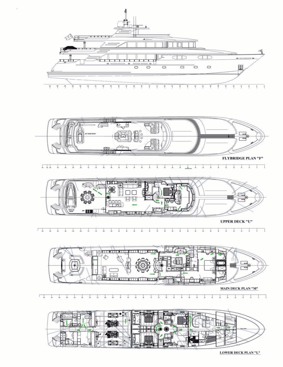 2008 Richmond Yachts 2008