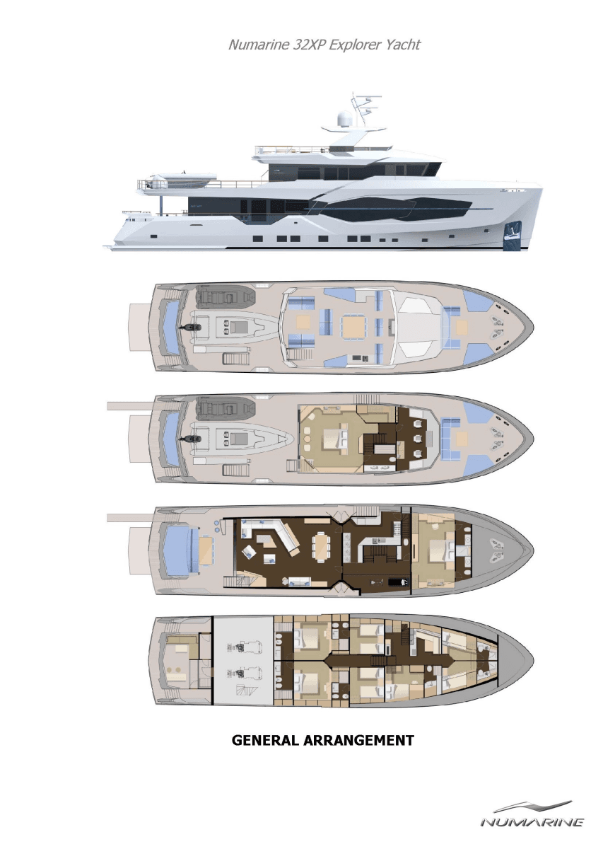 2019 Numarine 32XP